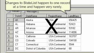 SQL2008DevVol4 Lab2 3 UpdateTriggersGoodVideo