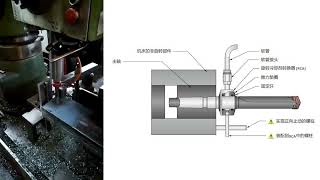 #amec T-A #鑽頭 搭配RCA讓你只有外冷也可以用