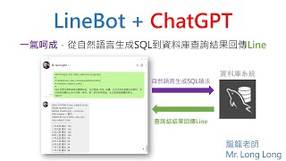 Line+ChatGPT 一氣呵成，從自然語言生成SQL到資料庫查詢結果回傳Line#python#openAI#chatbot#python编程#pythonprogramming#chatgpt