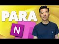 How to Setup PARA in OneNote: Organize Your Life Like a Pro!
