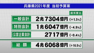 兵庫県新年度当初予算案を提出　新型コロナ対策など盛り込む