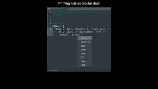 Printing lists as tabular data in Python | Python Examples | Python Coding Tutorial | Interview