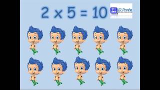 Aprende la Tabla de multiplicar del 2
