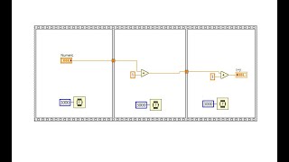 LabView Basic 1:LabView Flat Sequence example