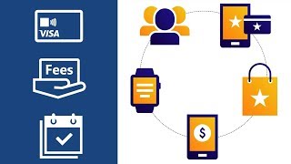 Elements of a Successful Card Launch Program: Marketing + Pricing