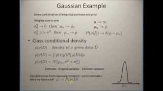 Parameter Estimation: Classic & Bayesian Methods