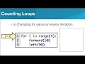 Using i in For Loops