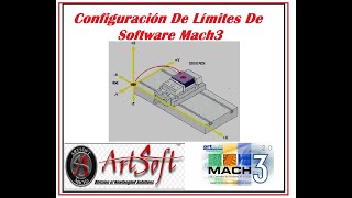 Configuración de límites de software Mach3 (Español)