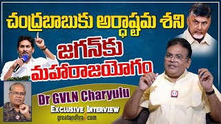 Exclusive Interview With Dr GVLN Charyulu | GVLN Charyulu Astrology | greatandhra.com