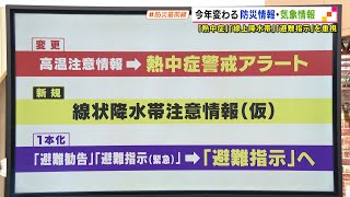 【防災最前線】２０２１年変わる防災情報・気象情報