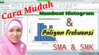 Cara Mudah Membuat Histogram dan Poligon Frekuensi pada Ms.Excel