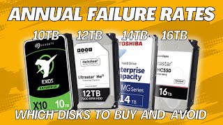 Failure Rate Analysis - Best 10Tb+ hard drives: Seagate, Western Digital or Tosh