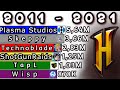 Top 10 Most Popular HYPIXEL YouTubers (+Future) [2011-2021]