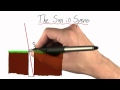 The Sun In Syene - Intro to Physics