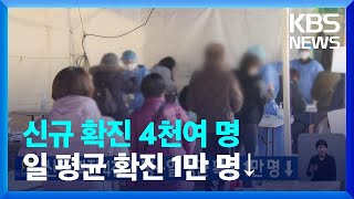 신규 확진 4천 명대 초반…주간 일 평균 확진 1만 명 밑으로 / KBS  2023.02.27.