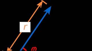 Argument (complex analysis) | Wikipedia audio article