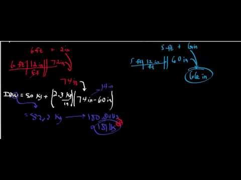 Calculating Ideal Body Weight Calculating Ideal Body Weight