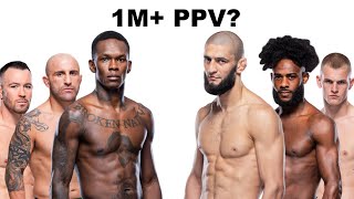 Biggest Non Title Fight In Every UFC Weight Class