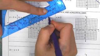 Algebra 1 Semester 1 Graphing Review Video