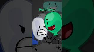 Recommended Characters Get A Makeover Bfdi