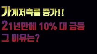 가계저축률 증가, 21년만에 10%대 급등한 이유는?