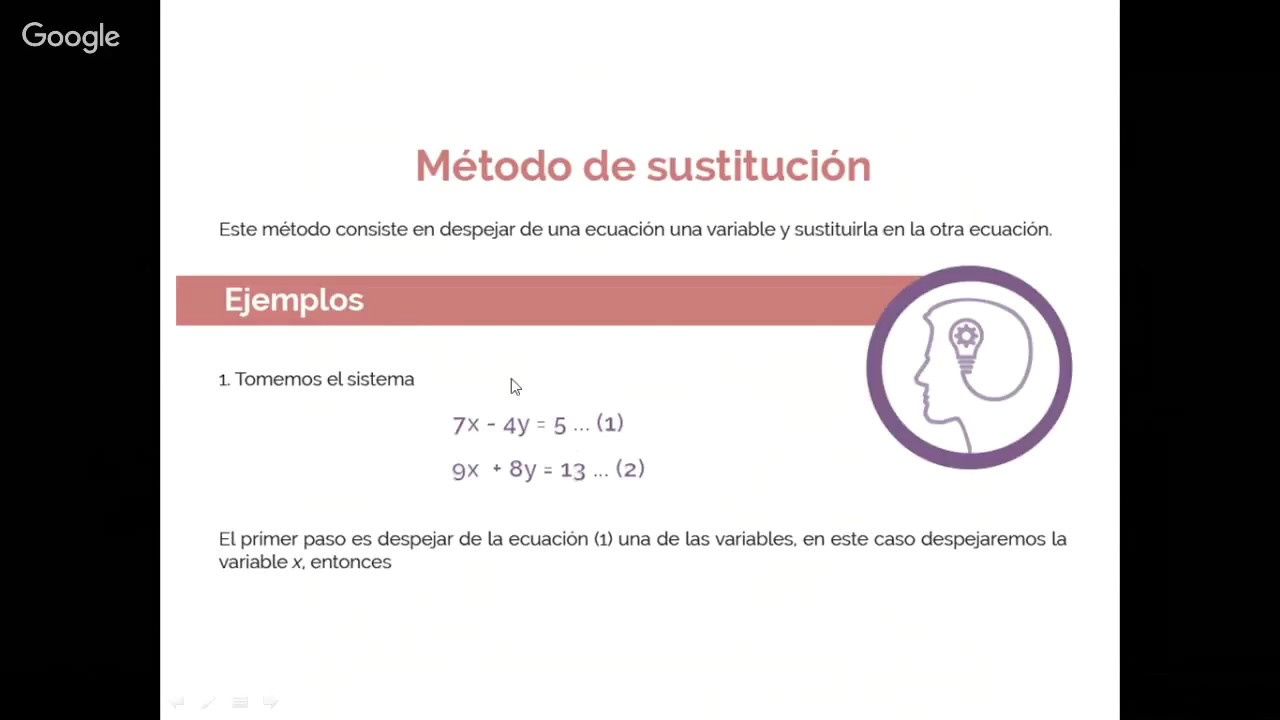 Lenguaje Algebraico, Ecuaciones Lineales Y Cuadráticas. - YouTube