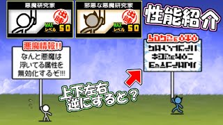 悪魔研究家／邪悪な悪魔研究家　性能紹介　にゃんこ大戦争