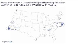 Dispersive Demo Video