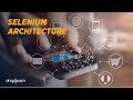 Selenium Webdriver Tutorial | Selenium Wedriver Architecture | Selenium Training | Simplilearn