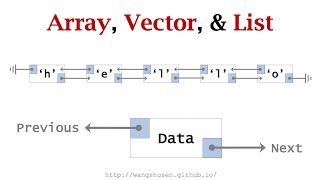 2-1: Array, Vector, and List: Comparisons