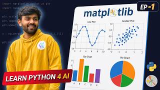 Introduction to Matplotlib | Ep-1 Matplotlib | Python for AI DS | code io - Tamil
