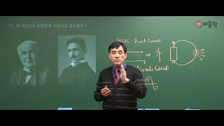 [전기기사] 기초 전기용어 특강 17 - 왜 에디슨은 유명한데 테슬라는 잘모를까?