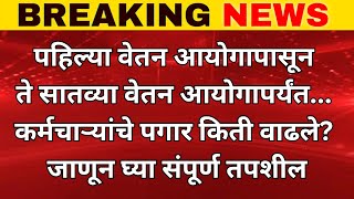 पहिल्या वेतन आयोगापासून ते सातव्या वेतन आयोगापर्यंत... कर्मचाऱ्यांचे पगार किती वाढले?