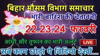 आज का बिहार मौसम विभाग 22 फरवरी 2025 Bihar Weather report 22 February 2025 Patna Weather Today