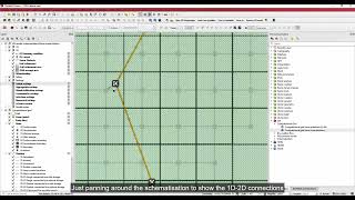 How to generate a computational grid and 1D-2D links with 3Di