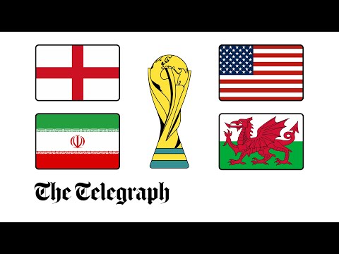 Group B: Predictions And Analysis Of The World Cup 2022 Group Stages ...