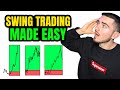 Make $1000/Day Swing Trading With This Easy Strategy (Step-By-Step Guide)