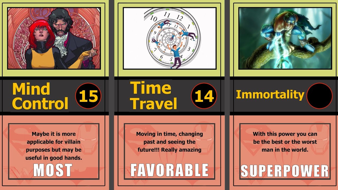 Most Favorable Superpowers: Which Superpower Would You Pick If You Had ...