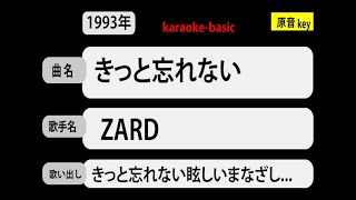 カラオケ，　きっと忘れない， ZARD