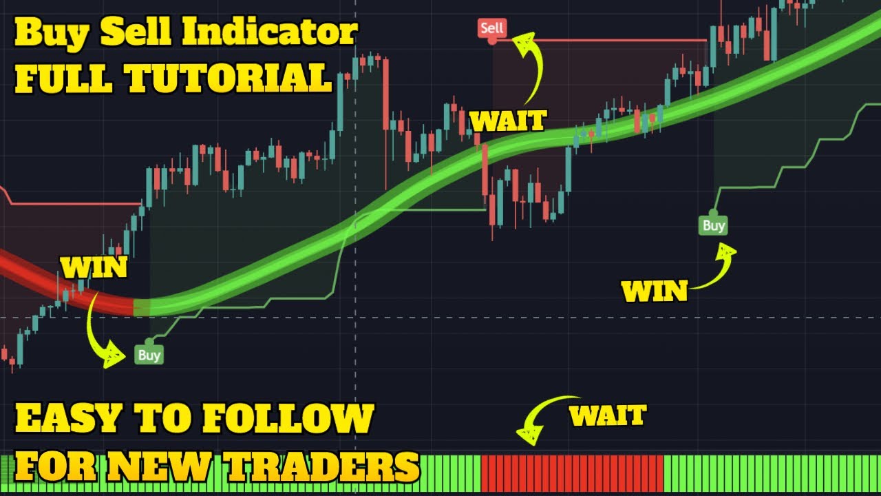 BEST Tradingview Buy Sell Indicator [SECRET BUY SELL INDICATOR ...