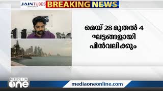 ഖത്തറില്‍ കോവിഡ് രണ്ടാം തരംഗത്തെ തുടര്‍ന്ന് ഏര്‍പ്പെടുത്തിയ നിയന്ത്രണങ്ങള്‍  പിന്‍വലിക്കുന്നു