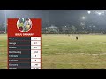 chakrashila tuskers vs pobitora panthers live cricket match bpl s 5 live netaji subash chandra b