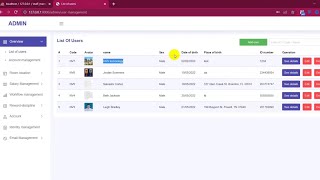 PHP & MYSQL - Employee Attendance Management System