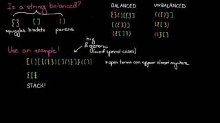 Data Structures: Balanced Parentheses in Expression