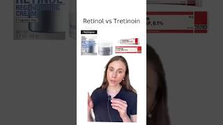 Retinol vs Tretinoin