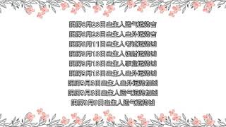 西元2023-10-15，#今日运势 #本日运势 #农历一月出生人运势 #农历二月出生人运势 #农历三月出生人运势 #农历四月出生人运势 #农历五月出生人运势#农历六月出生人运势 #农历七月出生人运势