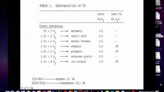 C1 Technology/Methane/Methanol Economy