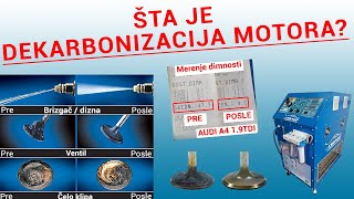 Šta je DEKARBONIZACIJA MOTORA │ukratko objašnjeno PLUS dokazi PRE i POSLE