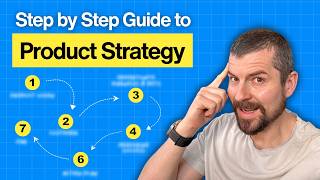 How to Write a Product Strategy From Scratch (with 6-Step Template)