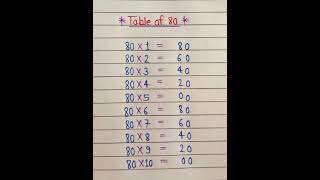 Table of 80 maths trick 😯 #maths #tabletrick